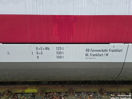 Einblicke in den Experimental